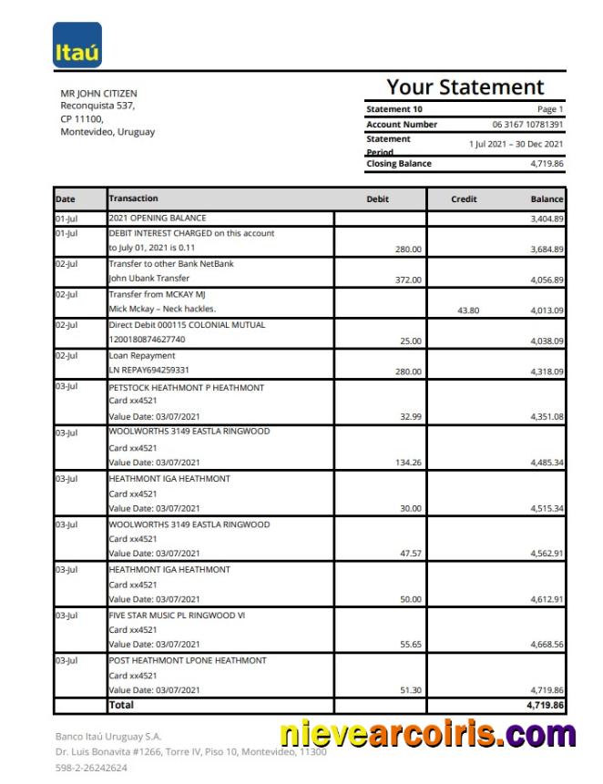 Uruguay Itau Bank excel pdf